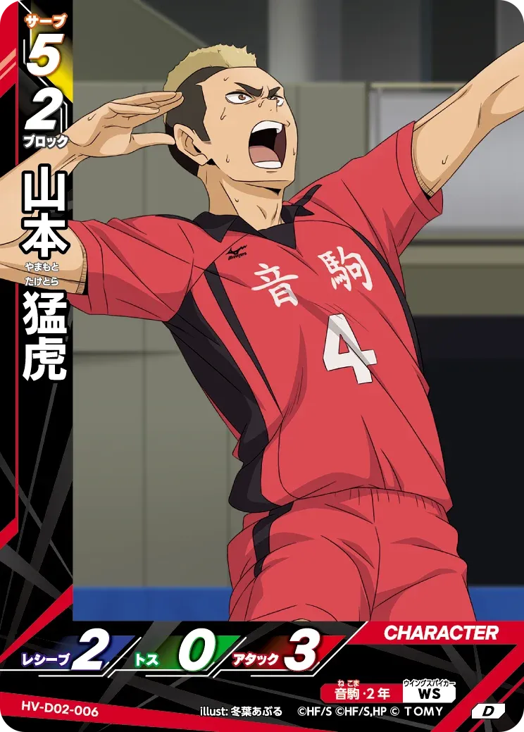 ยามาโมโตะ ทาเคโทระ