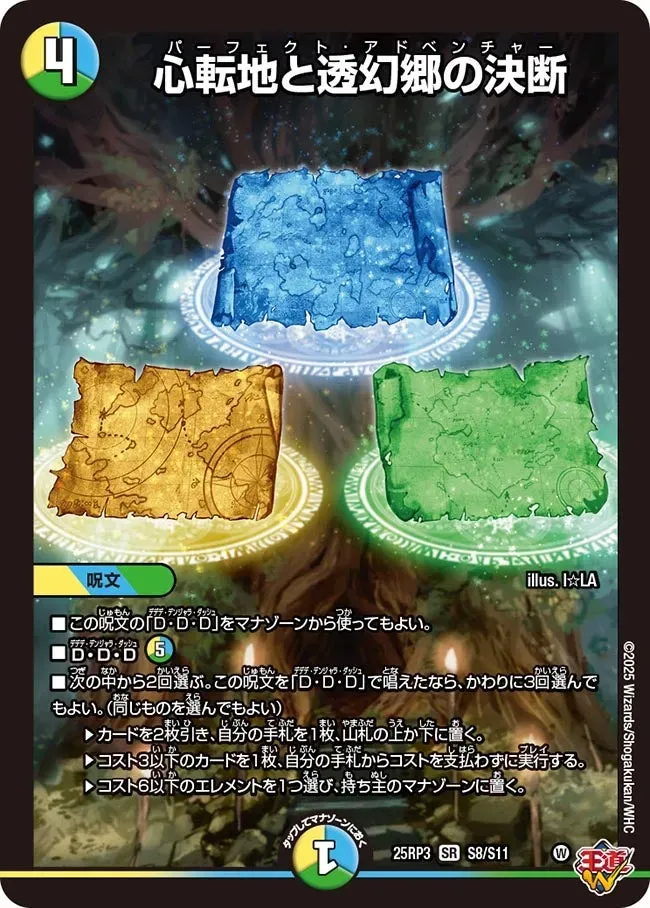 Decision of Shinten-chi and Tougenkyo