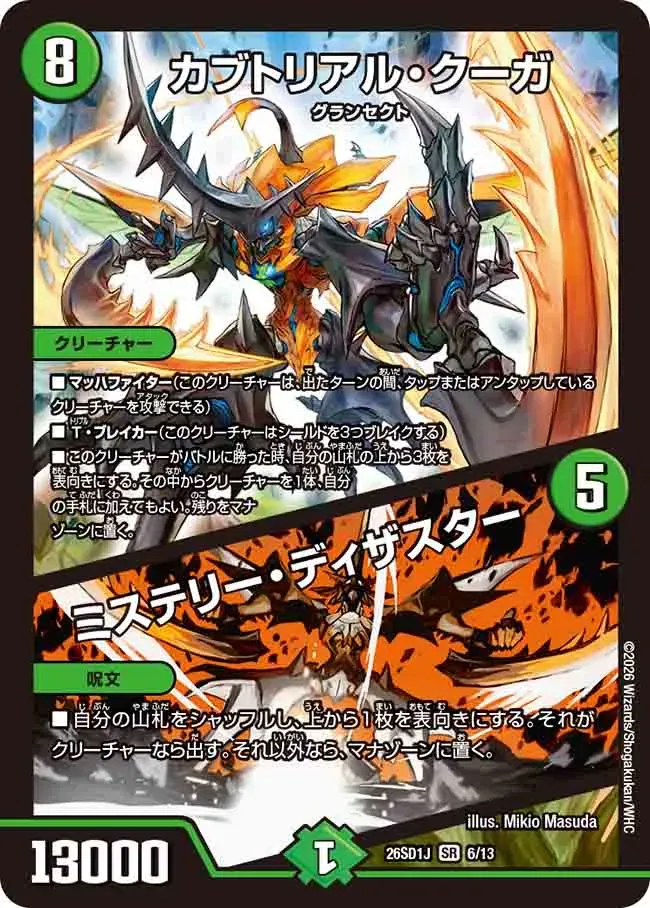 Kabutorial Kuga