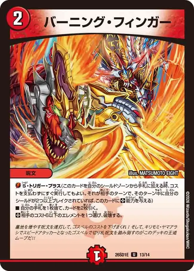 Burning Finger